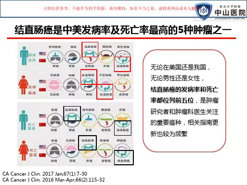 结直肠癌肝转移综合治疗指南解读课件