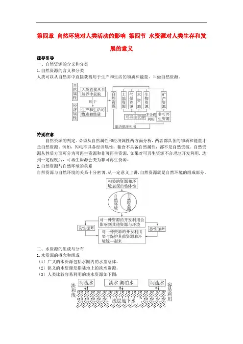 高中地理 互动课堂 第四章 自然环境对人类活动的影响 