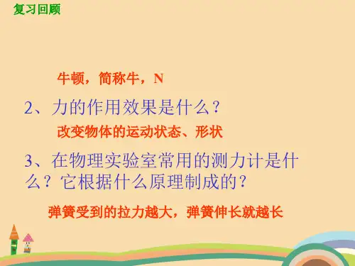 八年级物理力的图示PPT优秀课件