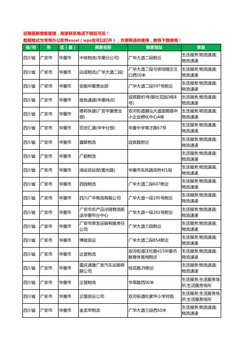 2020新版四川省广安市华蓥市货运工商企业公司商家名录名单黄页联系方式电话大全24家