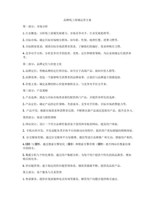 品牌线上商城运营方案