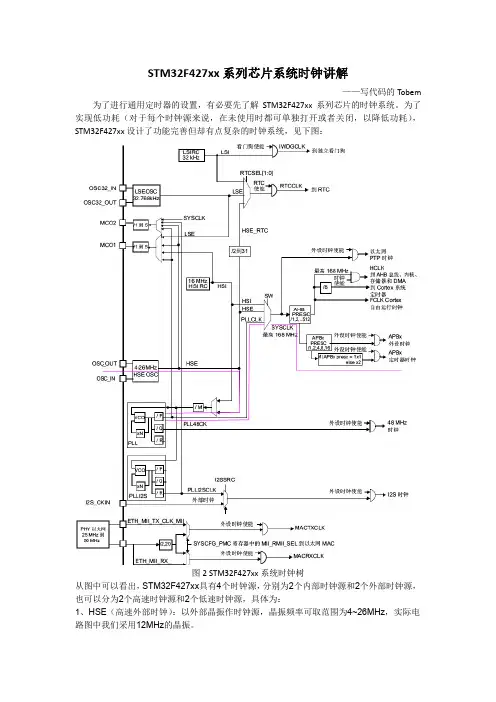 STM32F427xx系列芯片系统时钟讲解