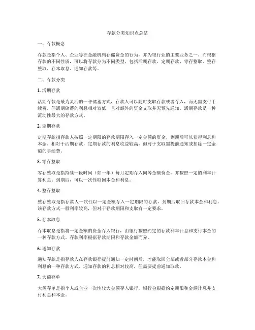 存款分类知识点总结