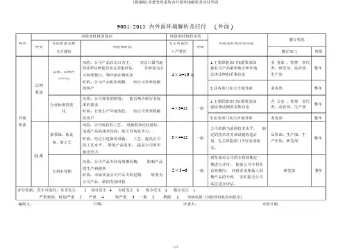 (完整版)质量管理体系内外部环境分析及应对外部