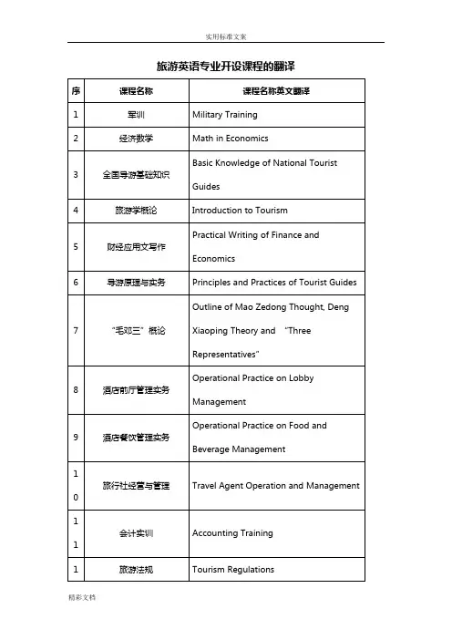 旅游英语的专业开设课程翻译