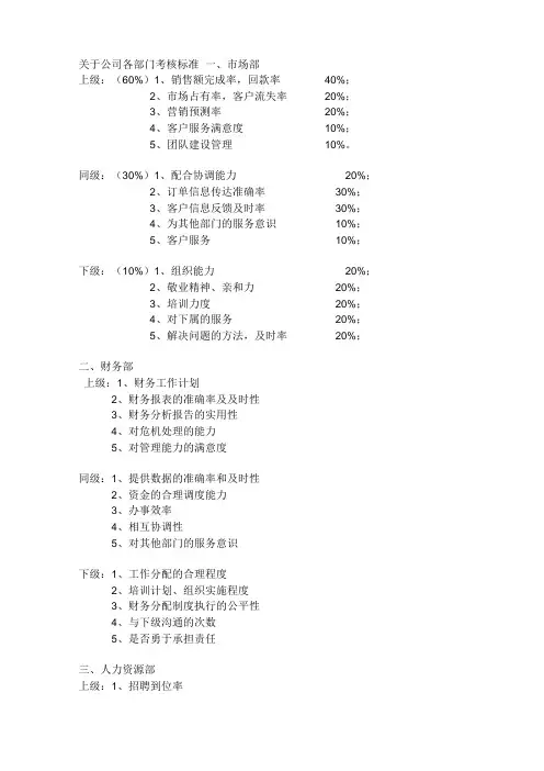 关于公司各部门考核标准