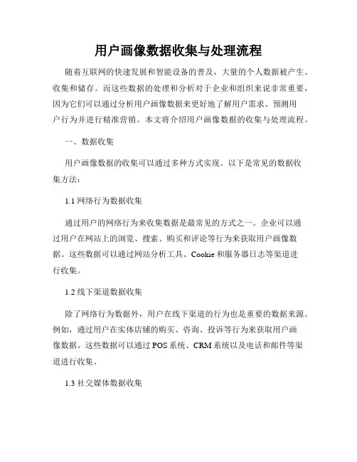 用户画像数据收集与处理流程