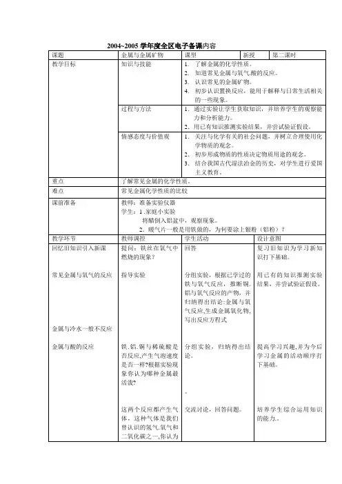 沪教版化学-九年级上册-第五章 课题1  金属与金属矿物