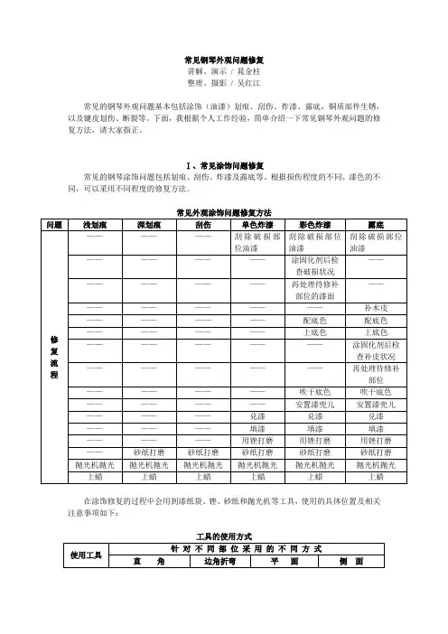 常见钢琴外观问题修复