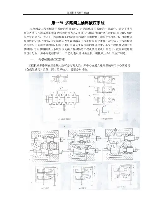 挖掘机多路阀详解(1)
