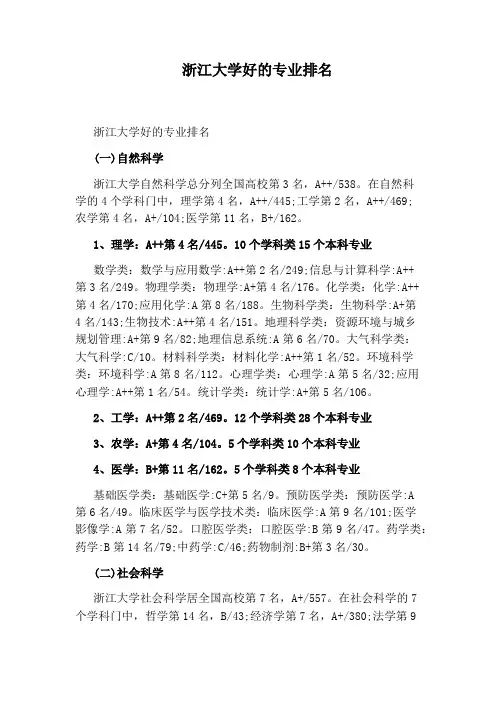 浙江大学好的专业排名