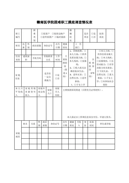 困难职工摸底调查情况表