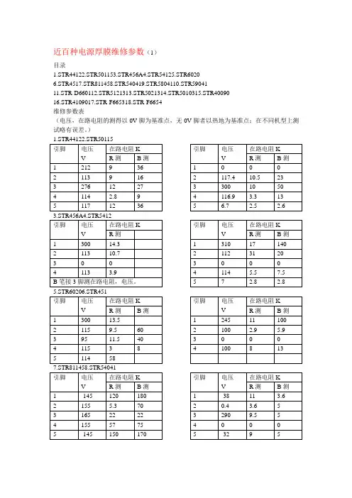 各种电源厚膜维修参数