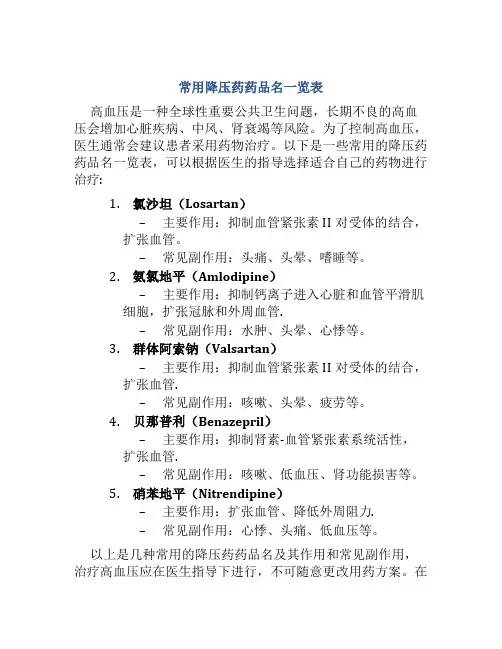 常用降压药药品名一览表