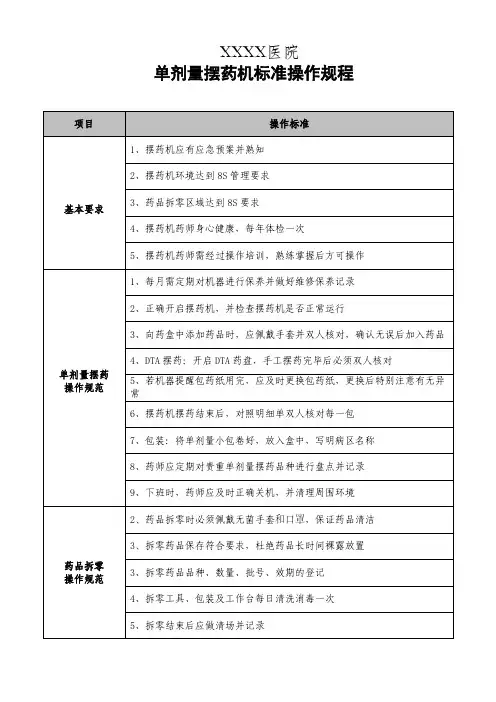 医院单剂量摆药机标准操作规程