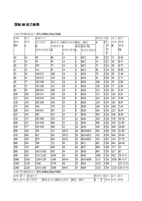 国标GB法兰盘标准尺寸 (2)
