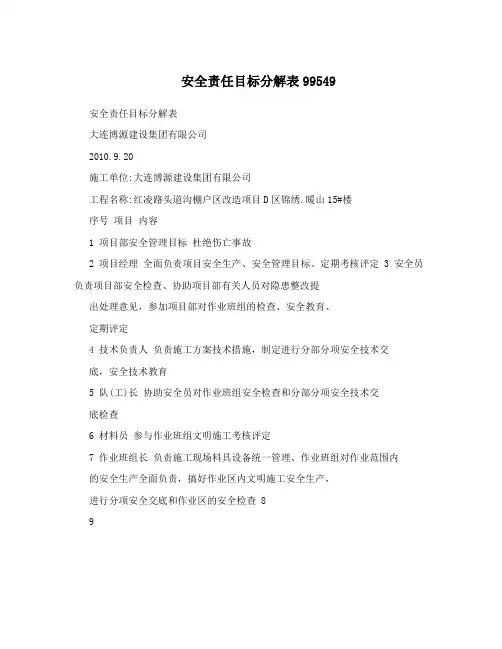 安全责任目标分解表99549