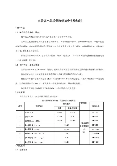 .商品煤产品质量监督抽查实施细则