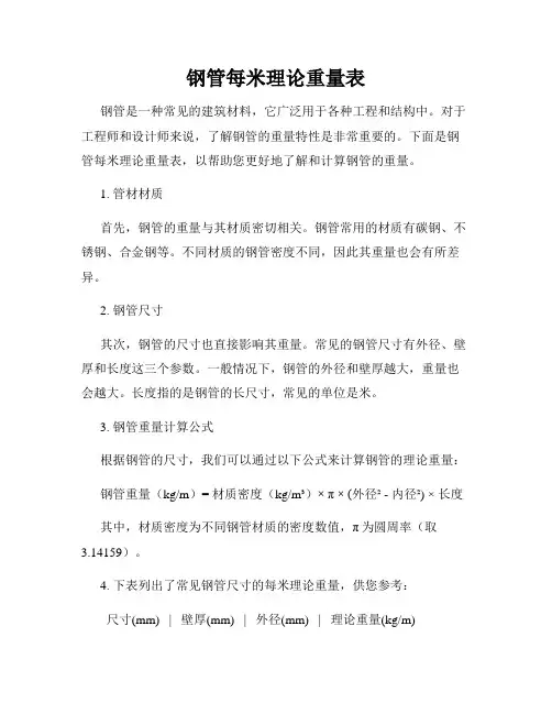 钢管每米理论重量表