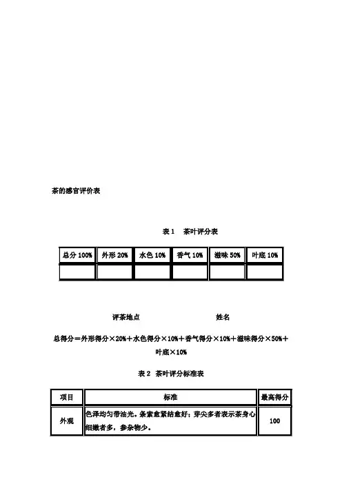 茶的感官评价表