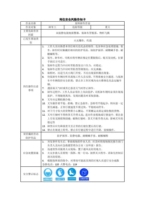 岗位安全风险告知卡
