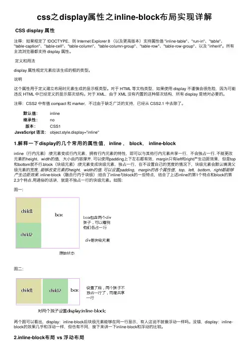 css之display属性之inline-block布局实现详解