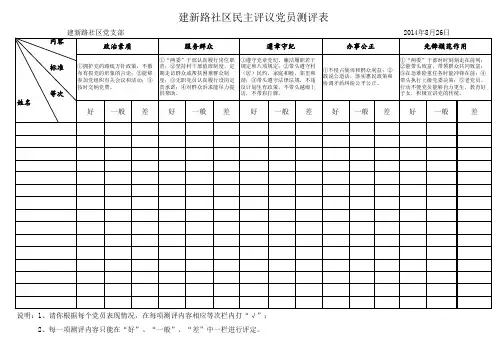农村社民主评议党员测评表