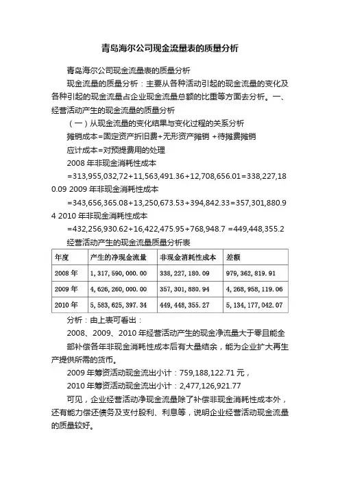 青岛海尔公司现金流量表的质量分析