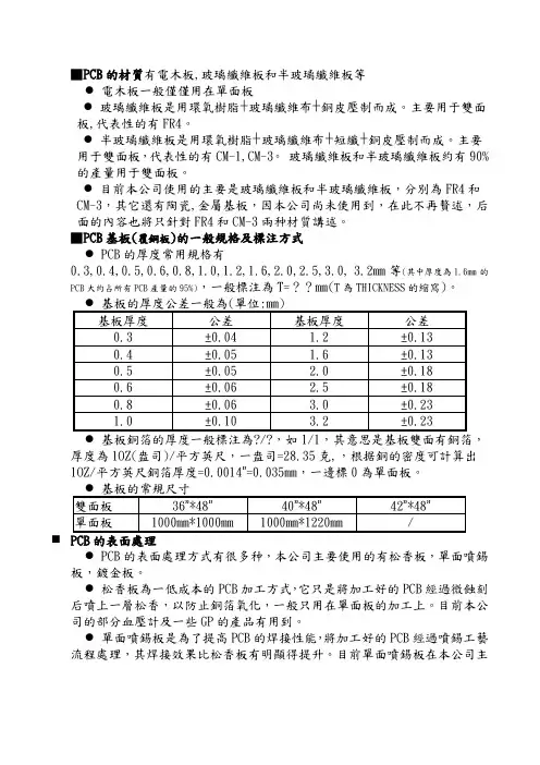 PCB标准设计规范-1