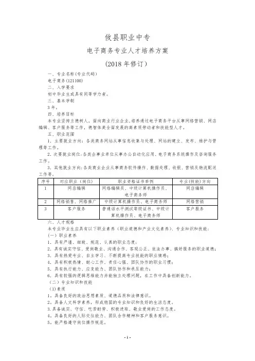 攸职业中专电子商务专业人才培养方案