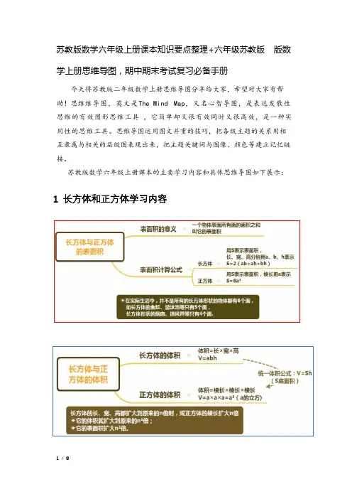 苏教版数学六年级上册课本知识要点整理+思维导图 新!