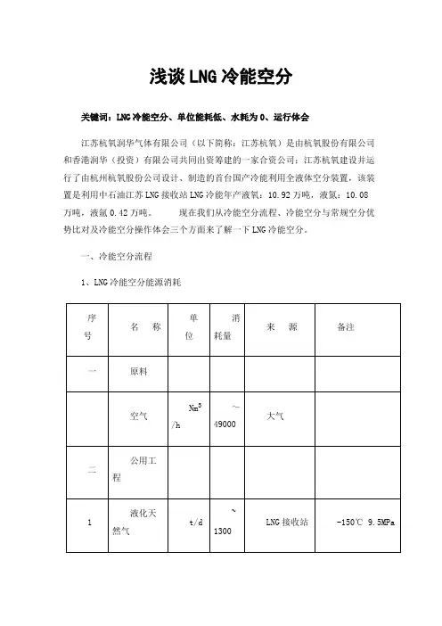 浅谈LNG冷能空分