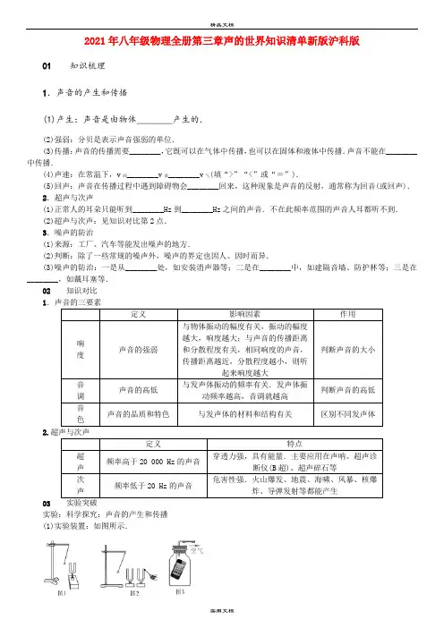 2021年八年级物理全册第三章声的世界知识清单新版沪科版