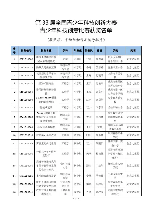 第33届全国青少年科技创新大赛青少年科技创意比赛获奖名单