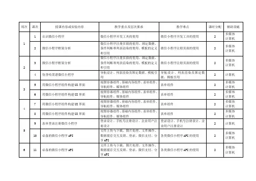 微信小程序开发教学大纲