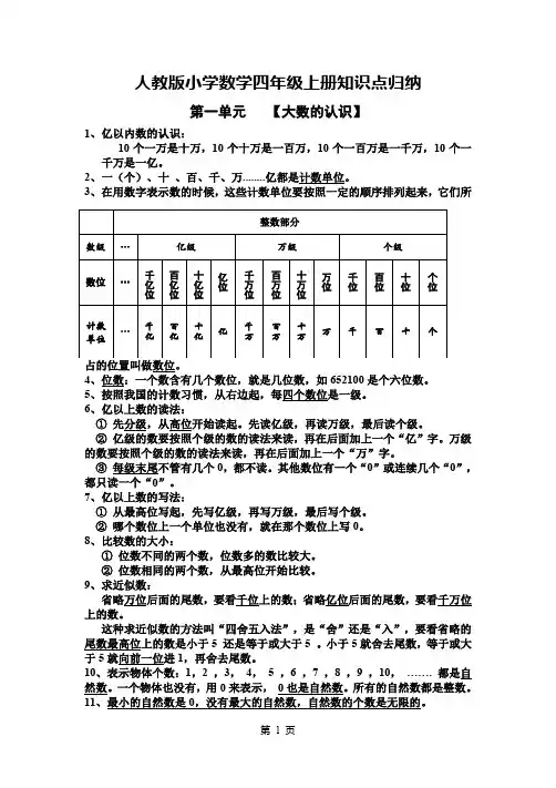 新课标人教版小学四年级数学上册知识点归纳