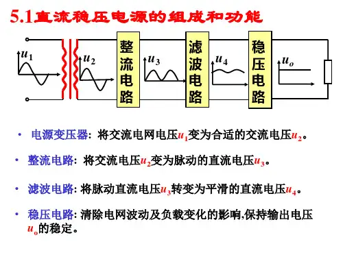 工业电子学