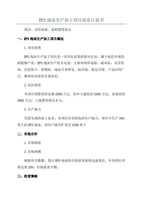 EPS泡沫生产加工项目商业计划书