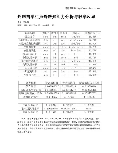 外国留学生声母感知能力分析与教学反思
