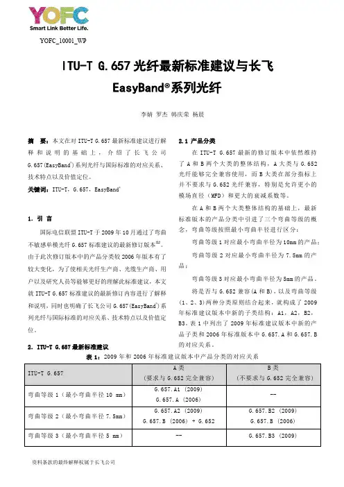 ITU-TG.657光纤最新标准建议与长飞EasyBand系列光纤