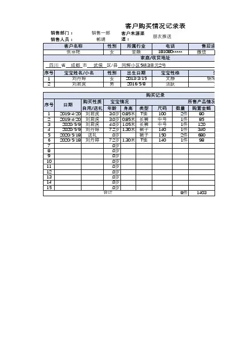 童装销售 客户购买记录表