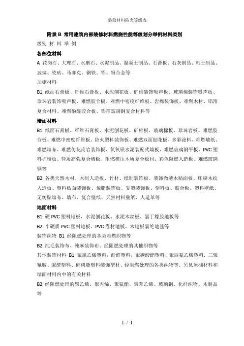 装修材料防火等级表