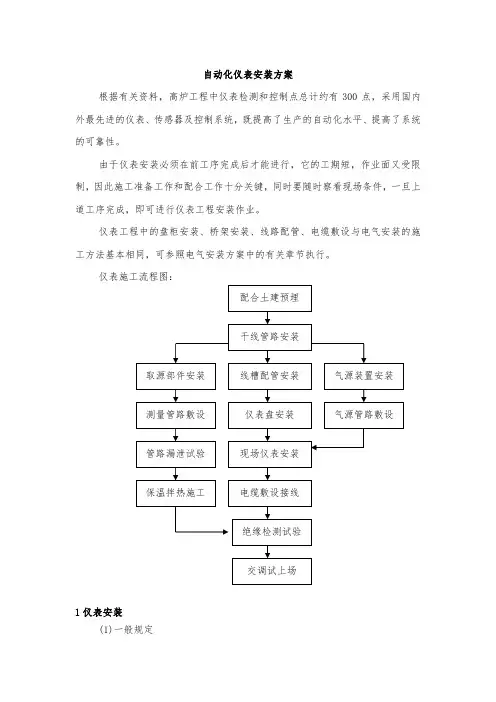 自动化仪表安装方案