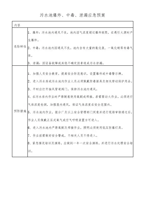 污水池爆炸、中毒、泄漏应急预案