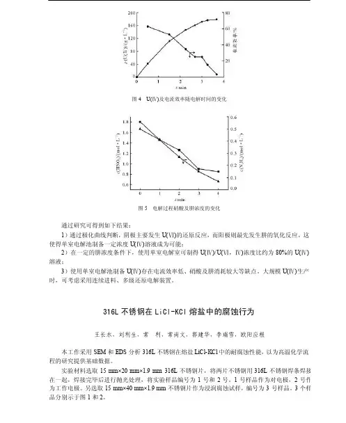 316L不锈钢在LiCl_KCl熔盐中的腐蚀行为