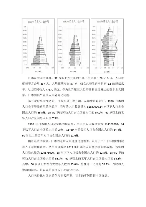 日本人口金字塔