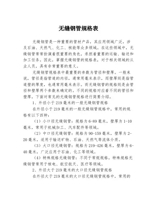 无缝钢管规格表