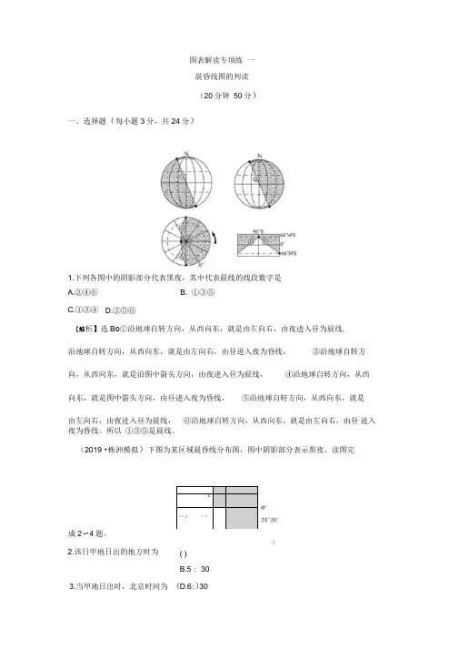 2021年高考地理图图表解读专项练习(共8个专题)