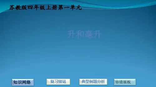 四级上册数学第一单元升和毫升 (共12张PPT)