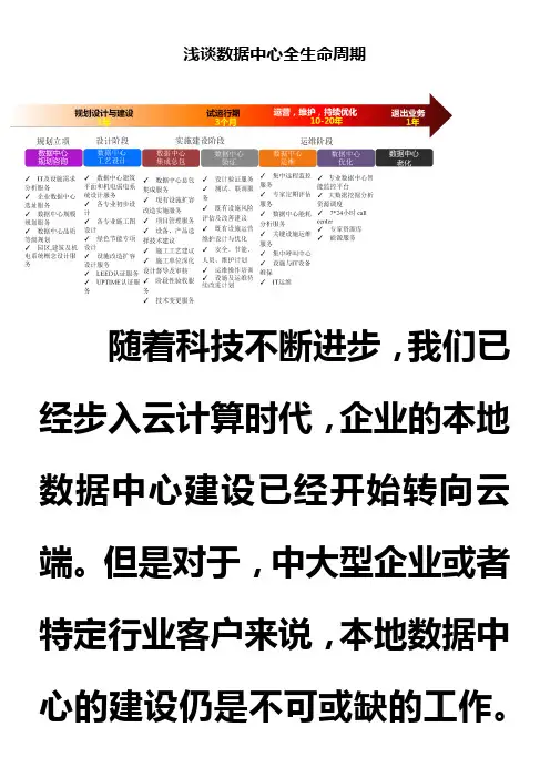 浅谈数据中心全生命周期